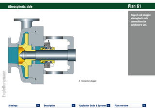 Plan overview 	
<
Applicable Seals & Systems	
<
Description 	
<
Drawings 	
<
Tapped and plugged
atmospheric-side
connections for
purchaser’s use.
Atmospheric side	 Plan 61
PLAN 61 LL9UC © EagleBurgmann
PLAN 61 LL9UC © EagleBurgmann
A	 Connection plugged
A
 