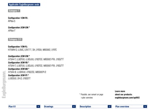 Plan overview 	
<
Learn more
about our products:
eagleburgmann.com/api682
* Possible, see remark on page
>plan overview.
Applicable EagleBurgmann seals
Category 1
Configuration 1CW-FX:
APItex-S
Configuration 2CW-CW:*
APItex-T
Category 2/3
Configuration 1CW-FL:
H75VA4-S, LL9UC, LEK777, SH, LY9SA, MBS682, LY9TC
Configuration 2CW-CW:*
H75A4-T, LL9DTUU, LL9DJUU, LY9DTSS, MBS682-PTA, LY9DZTT
Configuration 3CW-FB:*
H75A4-T, LL9DTUU, LL9DJUU, LY9DTSS, MBS682-PTA, LY9DZTT
Configuration 3CW-BB:*
H75A4-B, LL9DKUU, LY9DZSS, MBS682P-D
Configuration 3CW-FF:*
LL9DSUU, SH-D, LY9DSTT
Plan 61	
<
Description 	
<
Drawings 	
<
 