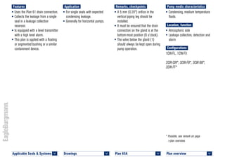 Plan overview 	
<
* Possible, see remark on page
>plan overview.
Pump media characteristics
•	Condensing, medium temperature
fluids.
Location, function
•	Atmospheric side
•	Leakage collection, detection and
alarm
Configurations
1CW-FL, 1CW-FX
2CW-CW*, 3CW-FB*, 3CW-BB*,
3CW-FF*
Remarks, checkpoints
•	A 5 mm (0.20") orifice in the
vertical piping leg should be
installed.
•	It must be ensured that the drain
connection on the gland is at the
bottom-most position (6 o’clock).
•	The valve below the gland (1)
should always be kept open during
pump operation.
Application
•	For single seals with expected
condensing leakage.
•	Generally for horizontal pumps.
Features
•	Uses the Plan 61 drain connection.
•	Collects the leakage from a single
seal in a leakage collection
reservoir.
•	Is equipped with a level transmitter
with a high level alarm.
•	This plan is applied with a floating
or segmented bushing or a similar
containment device.
Plan 65A	
<
Applicable Seals & Systems	
<
Drawings 	
<
 