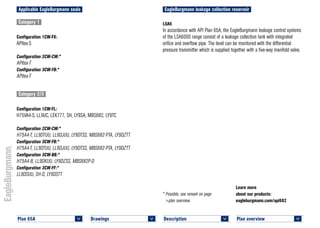 Plan overview 	
<
Learn more
about our products:
eagleburgmann.com/api682
* Possible, see remark on page
>plan overview.
Applicable EagleBurgmann seals
Category 1
Configuration 1CW-FX:
APItex-S
Configuration 2CW-CW:*
APItex-T
Configuration 3CW-FB:*
APItex-T
Category 2/3
Configuration 1CW-FL:
H75VA4-S, LL9UC, LEK777, SH, LY9SA, MBS682, LY9TC
Configuration 2CW-CW:*
H75A4-T, LL9DTUU, LL9DJUU, LY9DTSS, MBS682-PTA, LY9DZTT
Configuration 3CW-FB:*
H75A4-T, LL9DTUU, LL9DJUU, LY9DTSS, MBS682-PTA, LY9DZTT
Configuration 3CW-BB:*
H75A4-B, LL9DKUU, LY9DZSS, MBS682P-D
Configuration 3CW-FF:*
LL9DSUU, SH-D, LY9DSTT
EagleBurgmann leakage collection reservoir
LSA6
In accordance with API Plan 65A, the EagleBurgmann leakage control systems
of the LSA6000 range consist of a leakage collection tank with integrated
orifice and overflow pipe. The level can be monitored with the differential
pressure transmitter which is supplied together with a five-way manifold valve.
Plan 65A	
<
Description 	
<
Drawings 	
<
 