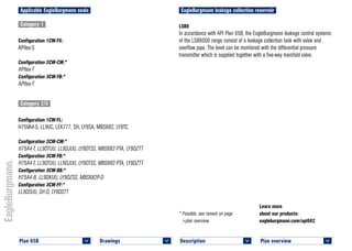Plan overview 	
<
Learn more
about our products:
eagleburgmann.com/api682
* Possible, see remark on page
>plan overview.
Applicable EagleBurgmann seals
Category 1
Configuration 1CW-FX:
APItex-S
Configuration 2CW-CW:*
APItex-T
Configuration 3CW-FB:*
APItex-T
Category 2/3
Configuration 1CW-FL:
H75VA4-S, LL9UC, LEK777, SH, LY9SA, MBS682, LY9TC
Configuration 2CW-CW:*
H75A4-T, LL9DTUU, LL9DJUU, LY9DTSS, MBS682-PTA, LY9DZTT
Configuration 3CW-FB:*
H75A4-T, LL9DTUU, LL9DJUU, LY9DTSS, MBS682-PTA, LY9DZTT
Configuration 3CW-BB:*
H75A4-B, LL9DKUU, LY9DZSS, MBS682P-D
Configuration 3CW-FF:*
LL9DSUU, SH-D, LY9DSTT
EagleBurgmann leakage collection reservoir
LSB6
In accordance with API Plan 65B, the EagleBurgmann leakage control systems
of the LSB6000 range consist of a leakage collection tank with valve and
overflow pipe. The level can be monitored with the differential pressure
transmitter which is supplied together with a five-way manifold valve.
Plan 65B	
<
Description 	
<
Drawings 	
<
 