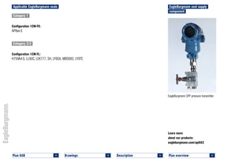 Plan overview 	
<
Learn more
about our products:
eagleburgmann.com/api682
Applicable EagleBurgmann seals
Category 1
Configuration 1CW-FX:
APItex-S
Category 2/3
Configuration 1CW-FL:
H75VA4-S, LL9UC, LEK777, SH, LY9SA, MBS682, LY9TC
EagleBurgmann SPP pressure transmitter
Plan 66B	
<
Description 	
<
Drawings 	
<
EagleBurgmann seal supply
component
 