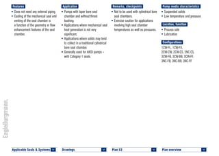 Plan overview 	
<
Features
•	Does not need any external piping.
•	Cooling of the mechanical seal and
venting of the seal chamber is
a function of the geometry or flow
enhancement features of the seal
chamber.
Application
•	Pumps with taper bore seal
chamber and without throat
bushing.
•	Applications where mechanical seal
heat generation is not very
significant.
•	Applications where solids may tend
to collect in a traditional cylindrical
bore seal chamber.
•	Generally used for ANSI pumps –
with Category 1 seals.
Remarks, checkpoints
•	Not to be used with cylindrical bore
seal chambers.
•	Exercise caution for applications
involving high seal chamber
temperatures as well as pressures.
Pump media characteristics
•	Suspended solids
•	Low temperature and pressure
Location, function
•	Process side
•	Lubrication
Configurations
1CW-FL, 1CW-FX,
2CW-CW, 2CW-CS, 2NC-CS,
3CW-FB, 3CW-BB, 3CW-FF,
3NC-FB, 3NC-BB, 3NC-FF
Plan 03	
<
Drawings 	
<
Applicable Seals & Systems	
<
 