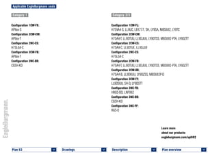Plan overview 	
<
Learn more
about our products:
eagleburgmann.com/api682
Applicable EagleBurgmann seals
Category 1
Configuration 1CW-FX:
APItex-S
Configuration 2CW-CW:
APItex-T
Configuration 2NC-CS:
H75LG4-C
Configuration 3CW-FB:
APItex-T
Configuration 3NC-BB:
CGSH-KD
Category 2/3
Configuration 1CW-FL:
H75VA4-S, LL9UC, LEK777, SH, LY9SA, MBS682, LY9TC
Configuration 2CW-CW:
H75A4-T, LL9DTUU, LL9DJUU, LY9DTSS, MBS682-PTA, LY9DZTT
Configuration 2CW-CS:
H75A4-C, LL9DTUE, LL9DJUE
Configuration 2NC-CS:
H75LG4-C
Configuration 3CW-FB:
H75A4-T, LL9DTUU, LL9DJUU, LY9DTSS, MBS682-PTA, LY9DZTT
Configuration 3CW-BB:
H75A4-B, LL9DKUU, LY9DZSS, MBS682P-D
Configuration 3CW-FF:
LL9DSUU, SH-D, LY9DSTT
Configuration 3NC-FB:
HRGS-DD, LNF992
Configuration 3NC-BB:
CGSH-KD
Configuration 3NC-FF:
RGS-D
Plan 03	
<
Description 	
<
Drawings 	
<
 