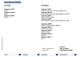 Plan overview 	
<
Learn more
about our products:
eagleburgmann.com/api682
* Possible, see remark on page
>plan overview.
Applicable EagleBurgmann seals
Category 1
Configuration 1CW-FX:
APItex-S
Configuration 2CW-CW:
APItex-T
Configuration 3CW-FB:
APItex-T
Category 2/3
Configuration 1CW-FL:
H75VA4-S, LL9UC, LEK777, SH, LY9SA, MBS682, LY9TC
Configuration 2CW-CW:
H75A4-T, LL9DTUU, LL9DJUU, LY9DTSS, MBS682-PTA, LY9DZTT
Configuration 2CW-CS:
H75A4-C, LL9DTUE, LL9DJUE
Configuration 3CW-FB:
H75A4-T, LL9DTUU, LL9DJUU, LY9DTSS, MBS682-PTA, LY9DZTT
Configuration 3CW-BB:*
H75A4-B, LL9DKUU, LY9DZSS, MBS682P-D
Configuration 3CW-FF:*
LL9DSUU, SH-D, LY9DSTT
Configuration 3NC-FB:*
HRGS-DD, LNF992
Configuration 3NC-BB:*
CGSH-KD
Configuration 3NC-FF:*
RGS-D
Plan 11	
<
Description 	
<
Drawings 	
<
 