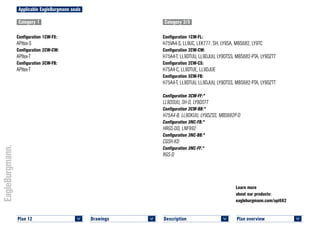 Plan overview 	
<
Learn more
about our products:
eagleburgmann.com/api682
Applicable EagleBurgmann seals
Category 1
Configuration 1CW-FX:
APItex-S
Configuration 2CW-CW:
APItex-T
Configuration 3CW-FB:
APItex-T
Category 2/3
Configuration 1CW-FL:
H75VA4-S, LL9UC, LEK777, SH, LY9SA, MBS682, LY9TC
Configuration 2CW-CW:
H75A4-T, LL9DTUU, LL9DJUU, LY9DTSS, MBS682-PTA, LY9DZTT
Configuration 2CW-CS:
H75A4-C, LL9DTUE, LL9DJUE
Configuration 3CW-FB:
H75A4-T, LL9DTUU, LL9DJUU, LY9DTSS, MBS682-PTA, LY9DZTT
Configuration 3CW-FF:*
LL9DSUU, SH-D, LY9DSTT
Configuration 3CW-BB:*
H75A4-B, LL9DKUU, LY9DZSS, MBS682P-D
Configuration 3NC-FB:*
HRGS-DD, LNF992
Configuration 3NC-BB:*
CGSH-KD
Configuration 3NC-FF:*
RGS-D
Plan 12	
<
Drawings 	
<
Description 	
<
 
