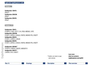 Plan overview 	
<
Learn more
about our products:
eagleburgmann.com/api682
* Possible, see remark on page
>plan overview.
Applicable EagleBurgmann seals
Category 1
Configuration 1CW-FX:
APItex-S
Configuration 2CW-CW:
APItex-T
Configuration 3CW-FB:
APItex-T
Category 2/3
Configuration 1CW-FL:
H75VA4-S, LL9UC, LEK777, SH, LY9SA, MBS682, LY9TC
Configuration 2CW-CW:
H75A4-T, LL9DTUU, LL9DJUU, LY9DTSS, MBS682-PTA, LY9DZTT
Configuration 2CW-CS:
H75A4-C, LL9DTUE, LL9DJUE
Configuration 3CW-FB:
H75A4-T, LL9DTUU, LL9DJUU, LY9DTSS, MBS682-PTA, LY9DZTT
Configuration 3CW-BB:*
H75A4-B, LL9DKUU, LY9DZSS, MBS682P-D
Configuration 3CW-FF:*
LL9DSUU, SH-D, LY9DSTT
Plan 13	
<
Drawings 	
<
Description 	
<
 