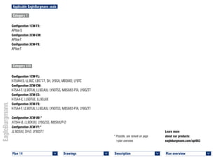 Plan overview 	
<
Learn more
about our products:
eagleburgmann.com/api682
* Possible, see remark on page
>plan overview.
Applicable EagleBurgmann seals
Category 1
Configuration 1CW-FX:
APItex-S
Configuration 2CW-CW:
APItex-T
Configuration 3CW-FB:
APItex-T
Category 2/3
Configuration 1CW-FL:
H75VA4-S, LL9UC, LEK777, SH, LY9SA, MBS682, LY9TC
Configuration 2CW-CW:
H75A4-T, LL9DTUU, LL9DJUU, LY9DTSS, MBS682-PTA, LY9DZTT
Configuration 2CW-CS:
H75A4-C, LL9DTUE, LL9DJUE
Configuration 3CW-FB:
H75A4-T, LL9DTUU, LL9DJUU, LY9DTSS, MBS682-PTA, LY9DZTT
Configuration 3CW-BB:*
H75A4-B, LL9DKUU, LY9DZSS, MBS682P-D
Configuration 3CW-FF:*
LL9DSUU, SH-D, LY9DSTT
Plan 14	
<
Description 	
<
Drawings 	
<
 