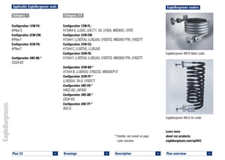 Plan overview 	
<
Learn more
about our products:
eagleburgmann.com/api682
* Possible, see remark on page
>plan overview.
Applicable EagleBurgmann seals
Category 1
Configuration 1CW-FX:
APItex-S
Configuration 2CW-CW:
APItex-T
Configuration 3CW-FB:
APItex-T
Configuration 3NC-BB:*
CGSH-KD
Category 2/3
Configuration 1CW-FL:
H75VA4-S, LL9UC, LEK777, SH, LY9SA, MBS682, LY9TC
Configuration 2CW-CW:
H75A4-T, LL9DTUU, LL9DJUU, LY9DTSS, MBS682-PTA, LY9DZTT
Configuration 2CW-CS:
H75A4-C, LL9DTUE, LL9DJUE
Configuration 3CW-FB:
H75A4-T, LL9DTUU, LL9DJUU, LY9DTSS, MBS682-PTA, LY9DZTT
Configuration 3CW-BB:*
H75A4-B, LL9DKUU, LY9DZSS, MBS682P-D
Configuration 3CW-FF:*
LL9DSUU, SH-D, LY9DSTT
Configuration 3NC-FB:*
HRGS-DD, LNF992
Configuration 3NC-BB:*
CGSH-KD
Configuration 3NC-FF:*
RGS-D
EagleBurgmann WEL6 Air cooler
EagleBurgmann WEF6 Water cooler
EagleBurgmann coolers
Plan 22	
<
Description 	
<
Drawings 	
<
 