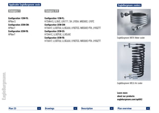 Plan overview 	
<
Learn more
about our products:
eagleburgmann.com/api682
Applicable EagleBurgmann seals
Category 1
Configuration 1CW-FX:
APItex-S
Configuration 2CW-CW:
APItex-T
Configuration 3CW-FB:
APItex-T
Category 2/3
Configuration 1CW-FL:
H75VA4-S, LL9UC, LEK777, SH, LY9SA, MBS682, LY9TC
Configuration 2CW-CW:
H75A4-T, LL9DTUU, LL9DJUU, LY9DTSS, MBS682-PTA, LY9DZTT
Configuration 2CW-CS:
H75A4-C, LL9DTUE, LL9DJUE
Configuration 3CW-FB:
H75A4-T, LL9DTUU, LL9DJUU, LY9DTSS, MBS682-PTA, LY9DZTT
EagleBurgmann WEL6 Air cooler
EagleBurgmann WEF6 Water cooler
EagleBurgmann coolers
Plan 23	
<
Description 	
<
Drawings 	
<
 