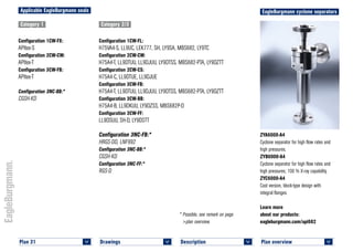 Plan overview 	
<
Learn more
about our products:
eagleburgmann.com/api682
* Possible, see remark on page
>plan overview.
Applicable EagleBurgmann seals
Category 1
Configuration 1CW-FX:
APItex-S
Configuration 2CW-CW:
APItex-T
Configuration 3CW-FB:
APItex-T
Configuration 3NC-BB:*
CGSH-KD
Category 2/3
Configuration 1CW-FL:
H75VA4-S, LL9UC, LEK777, SH, LY9SA, MBS682, LY9TC
Configuration 2CW-CW:
H75A4-T, LL9DTUU, LL9DJUU, LY9DTSS, MBS682-PTA, LY9DZTT
Configuration 2CW-CS:
H75A4-C, LL9DTUE, LL9DJUE
Configuration 3CW-FB:
H75A4-T, LL9DTUU, LL9DJUU, LY9DTSS, MBS682-PTA, LY9DZTT
Configuration 3CW-BB:
H75A4-B, LL9DKUU, LY9DZSS, MBS682P-D
Configuration 3CW-FF:
LL9DSUU, SH-D, LY9DSTT
Configuration 3NC-FB:*
HRGS-DD, LNF992
Configuration 3NC-BB:*
CGSH-KD
Configuration 3NC-FF:*
RGS-D
EagleBurgmann cyclone separators
ZYA6000-A4
Cyclone separator for high flow rates and
high pressures.
ZYB6000-A4
Cyclone separator for high flow rates and
high pressures; 100 % X-ray capability.
ZYC6000-A4
Cast version, block-type design with
integral flanges.
Plan 31	
<
Description 	
<
Drawings 	
<
 