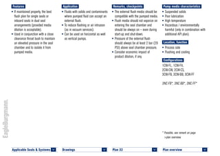 Plan overview 	
<
* Possible, see remark on page
>plan overview.
Pump media characteristics
•	Suspended solids
•	Poor lubrication
•	High temperature
•	Hazardous / environmentally
harmful (only in combination with
additional API plan).
Location, function
•	Process side
•	Flushing and cooling
Configurations
1CW-FL, 1CW-FX,
2CW-CW, 2CW-CS,
3CW-FB, 3CW-BB, 3CW-FF
3NC-FB*, 3NC-BB*, 3NC-FF*
Remarks, checkpoints
•	The external flush media should be
compatible with the pumped media.
•	Flush media should not vaporize on
entering the seal chamber and
should be always on – even during
start-up and shut-down.
•	Pressure of the external flush
should always be at least 2 bar (29
PSI) above seal chamber pressure.
•	Consider economic impact of
product dilution, if any.
Application
•	Fluids with solids and contaminants
where pumped fluid can accept an
external flush.
•	To reduce flashing or air intrusion
(as in vacuum services).
•	Can be used on horizontal as well
as vertical pumps.
Features
•	If maintained properly, the best
flush plan for single seals or
inboard seals in dual seal
arrangements (provided media
dilution is acceptable).
•	Used in conjunction with a close
clearance throat bush to maintain
an elevated pressure in the seal
chamber and to isolate it from
pumped media.
Plan 32	
<
Applicable Seals & Systems	
<
Drawings 	
<
 