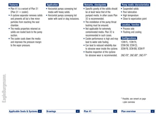 Plan overview 	
<
* Possible, see remark on page
>plan overview.
Pump media characteristics
•	Suspended solids
•	Poor lubrication
•	High temperature
•	Close to vaporization point
Location, function
•	Process side
•	Flushing and cooling
Configurations
1CW-FL, 1CW-FX,
2CW-CW, 2CW-CS,
3CW-FB, 3CW-BB, 3CW-FF
3NC-FB*, 3NC-BB*, 3NC-FF*
Remarks, checkpoints
•	Specific gravity of the solids should
be at least twice that of the
pumped media. In other cases Plan
32 is recommended.
•	The installation of the pump throat
bushing must be ensured.
•	Not applicable for extremely
contaminated media. Plan 32 is
recommended in such cases.
•	Cooler performance is high and may
lead to water side fouling.
•	Can lead to reduced reliability due
to abrasive wear inside the cyclone.
•	Routine inspection of the cyclone
for abrasive wear is recommended.
Application
•	Horizontal pumps conveying hot
media with heavy solids.
•	Horizontal pumps conveying hot
water with sand or slag inclusions.
Features
•	Plan 41 is a variant of Plan 31
(Plan 31 + cooler).
•	A cyclone separator removes solids
and prevents all but a few minor
particles from reaching the seal
chamber.
•	The media properties retained as
solids are routed back to the pump
suction.
•	The cooler cools down the media
and improves the pressure margin
to the vapor pressure.
Plan 41	
<
Applicable Seals & Systems	
<
Drawings 	
<
 