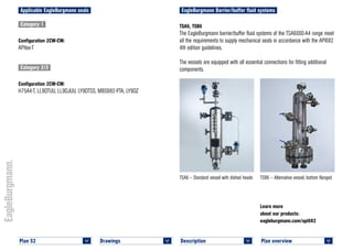 Plan overview 	
<
Learn more
about our products:
eagleburgmann.com/api682
Applicable EagleBurgmann seals
Category 1
Configuration 2CW-CW:
APItex-T
Category 2/3
Configuration 2CW-CW:
H75A4-T, LL9DTUU, LL9DJUU, LY9DTSS, MBS682-PTA, LY9DZ
EagleBurgmann Barrier/buffer fluid systems
TSA6, TSB6
The EagleBurgmann barrier/buffer fluid systems of the TSA6000-A4 range meet
all the requirements to supply mechanical seals in accordance with the API682
4th edition guidelines.
The vessels are equipped with all essential connections for fitting additional
components.
TSB6 – Alternative vessel, bottom flangedTSA6 – Standard vessel with dished heads
Plan 52	
<
Drawings 	
<
Description 	
<
 