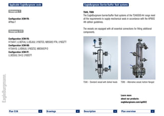 Plan overview 	
<
Learn more
about our products:
eagleburgmann.com/api682
Applicable EagleBurgmann seals
Category 1
Configuration 3CW-FB:
APItex-T
Category 2/3
Configuration 3CW-FB:
H75A4-T, LL9DTUU, LL9DJUU, LY9DTSS, MBS682-PTA, LY9DZTT
Configuration 3CW-BB:
H75A4-B, LL9DKUU, LY9DZSS, MBS682P-D
Configuration 3CW-FF:
LL9DSUU, SH-D, LY9DSTT
EagleBurgmann Barrier/buffer fluid systems
TSA6, TSB6
The EagleBurgmann barrier/buffer fluid systems of the TSA6000-A4 range meet
all the requirements to supply mechanical seals in accordance with the API682
4th edition guidelines.
The vessels are equipped with all essential connections for fitting additional
components.
TSB6 – Alternative vessel, bottom flangedTSA6 – Standard vessel with dished heads
Plan 53A	
<
Drawings 	
<
Description 	
<
 