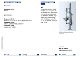 Plan overview 	
<
Learn more
about our products:
eagleburgmann.com/api682
Description 	
<
Drawings 	
<
Plan 53C 	
<
Applicable EagleBurgmann seals
Category 1
Configuration 3CW-FB:
APItex-T
Category 2/3
Configuration 3CW-FB:
H75A4-T, LL9DTUU, LL9DJUU, LY9DTSS, MBS682-PTA, LY9DZTT
Configuration 3CW-BB:
H75A4-B, LL9DKUU, LY9DZSS, MBS682P-D
Configuration 3CW-FF:
LL9DSUU, SH-D, LY9DSTT
SPC6 Barrier fluid system with piston
accumulator
EagleBurgmann seal supply
system
SPC6
Pressurized barrier system (closed
circuit) for use in seal systems with
high pressures and/or for hazardous/
environmentally harmful processes.
The SPC6000-A4 (Plan 53C) range is
available with a pressure booster,
cooler (finned tube or water). Plan
53C can also be offered including air
cooler with fan.
 