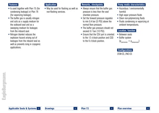 Plan overview 	
<
Pump media characteristics
•	Hazardous / environmentally
harmful
•	High vapor pressure fluids
•	Clean non-polymerizing fluids
•	Fluids condensing or vaporizing at
ambient temperatures.
Location, function
•	Between seals
•	Buffer system
(psealchamber
> pbetweenseals
)
Configurations
2CW-CS, 2NC-CS
Remarks, checkpoints
•	Always ensure that the buffer gas
pressure is less than the seal
chamber pressure.
•	Set the forward pressure regulator
to min 0.4 bar (5 PSI) above the
normal flare pressure.
•	The buffer gas pressure should not
exceed 0.7 bar (10 PSI).
•	Ensure that the CSV port is oriented
to the 12 o'clock position and CSD
to the 6 o'clock position.
Application
•	May be used for flashing as well as
non-flashing services.
Features
•	Is used together with Plan 75 (for
condensing leakage) or Plan 76
(for vaporizing leakage).
•	The buffer gas is usually nitrogen
and acts as a supply medium for
the outboard seal and as a
sweeping medium for leakages
from the inboard seal.
•	Nitrogen blanket reduces the
explosion hazard arising out of
leakages from the inboard seal as
well as prevents icing in cryogenic
applications.
Plan 72	
<
Applicable Seals & Systems	
<
Drawings 	
<
 