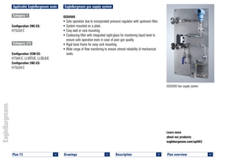 Plan overview 	
<
Learn more
about our products:
eagleburgmann.com/api682
Applicable EagleBurgmann seals
Category 1
Configuration 2NC-CS:
H75LG4-C
Category 2/3
Configuration 2CW-CS:
H75A4-C, LL9DTUE, LL9DJUE
Configuration 2NC-CS:
H75LG4-C
EagleBurgmann gas supply system
GSS6000
•	Safe operation due to incorporated pressure regulator with upstream filter.
•	System mounted on a plate.
•	Easy wall or rack mounting.
•	Coalescing filter with integrated sight-glass for monitoring liquid level to
ensure safe operation even in case of poor gas quality.
•	Rigid base frame for easy rack mounting.
•	Wide range of flow monitoring to ensure utmost reliability of mechanical
seals.
GSS6000 Gas supply system
Plan 72	
<
Description 	
<
Drawings 	
<
 