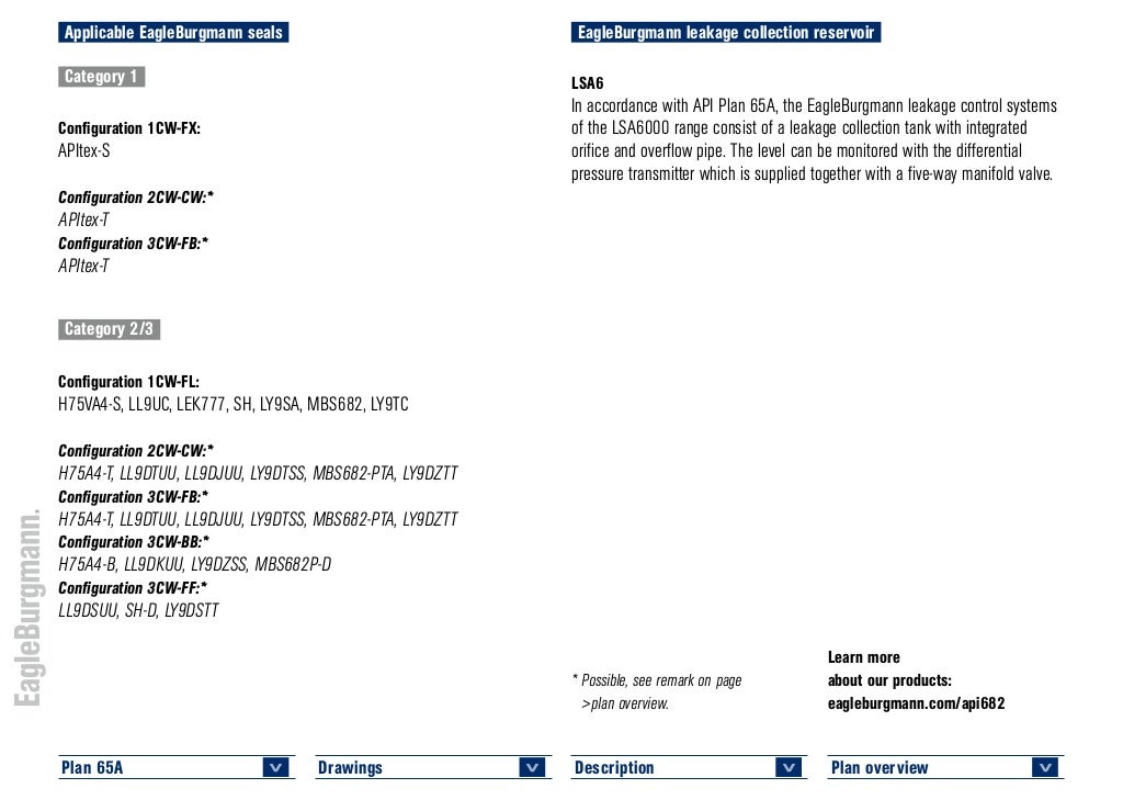 Api 682 4 th edition piping plans