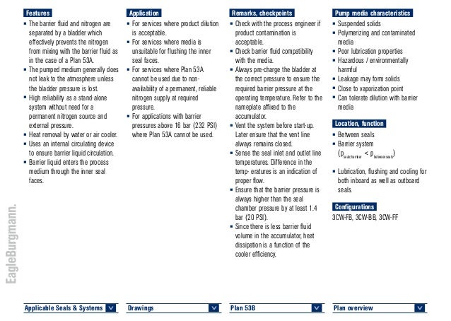 Api 682 4 th edition piping plans