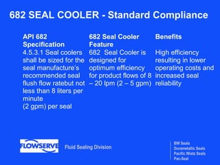 BW Seals
Durametallic Seals
Pacific Wietz Seals
Pac-Seal
Fluid Sealing Division
API 682
Specification
682 Seal Cooler
Feature
Benefits
4.5.3.1 Seal coolers
shall be sized for the
seal manufacture’s
recommended seal
flush flow ratebut not
less than 8 liters per
minute
(2 gpm) per seal
682 Seal Cooler is
designed for
optimum efficiency
for product flows of 8
– 20 lpm (2 – 5 gpm)
High efficiency
resulting in lower
operating costs and
increased seal
reliability
682 SEAL COOLER - Standard Compliance
 