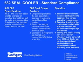 BW Seals
Durametallic Seals
Pacific Wietz Seals
Pac-Seal
Fluid Sealing Division
682 SEAL COOLER - Standard Compliance
API 682
Specification
682 Seal Cooler
Feature
Benefits
4.5.3.4 The seal flush cooler
shall be arranged for
complete drainability on both
the water and process sides.
A drain valve (not just plug)
shall be mounted at the
lowest point on the shell
1. Unique design enables
the seal cooler to be
operated in series and
parallel flow of the
product.
2. Seal cooler designs
facilitates to vent the
product and water with
minimum effort.
3. Seal cooler is designed to
be cleaned and
reassembled after being
in service.
1. Seal cooler allows more
than one configuration to
accommodate various
operating requirements.
2. Complete draining of the
product and coolant side
ensures no vapor lock
situation resulting in high
efficiencies.
3. Scaling and cooler fouling
can reduce cooler
efficiency over a period of
time. 682 Seal Cooler can
be disassembled and
washed effectively
resulting in increased
efficiency time after time.
 