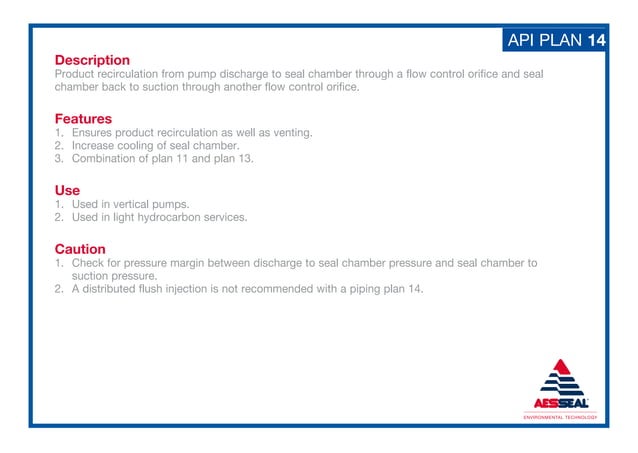 API 682 Seal piping plans.pdf