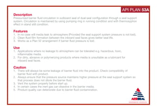 Description
Pressurised barrier fluid circulation in outboard seal of dual seal configuration through a seal support
system. Circulation is maintained by using pumping ring in running condition and with thermosyphon
effect in stand still condition.
Features
1. In no case will media leak to atmosphere (Provided the seal support system pressure is not lost).
2. Clean fluid film formation between the inboard seal faces gives better seal life.
3. Works as a Plan 52 arrangement if barrier fluid pressure is lost.
Use
1. Applications where no leakage to atmosphere can be tolerated e.g. hazardous, toxic,
inflammable media.
2. For dirty, abrasive or polymerizing products where media is unsuitable as a lubricant for
inboard seal faces.
Caution
1. There will always be some leakage of barrier fluid into the product. Check compatibility of
barrier fluid with product.
2. Always ensure that the pressure source maintains higher pressure at the seal support system so
that process does not dilute the barrier fluid.
3. Vent the system properly before start up.
4. In certain cases the inert gas can dissolve in the barrier media.
5. Product quality can deteriorate due to barrier fluid contamination.
API PLAN 53A
 