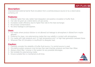 Description:
Unpressurised external barrier fluid circulation from a central pressure source or by a stand alone
pumping unit
Features:
1. Ensures higher flow rate, better heat dissipation and positive circulation of buffer fluid.
2. Can also be given as a stand-alone unit per pump.
3. Increases cooler efficiency due to higher flow rate to the heat exchanger.
4. No process contamination.
5. No direct leakage to atmosphere.
Uses:
1. For media where product dilution is not allowed but leakage to atmosphere in diluted form maybe
allowed
2. Preferred for clean, non-polymerizing media that may solidify in contact with atmosphere.
3. For media with high pressure and / or high temperature and / or high heat generation between faces.
4. Wherever Plan 52 circulation is insufficient to dissipate heat.
Caution:
1. Carefully consider the reliability of buffer fluid source, if a central source is used.
2. Circulating system pressure must be less than seal chamber pressure and less than 28bar
3. Always check filter / strainer in the system for any possible blockages.
4. Not suitable for polymerizing media.
5. Ensure suitable flow is maintained at all times.
API PLAN 55
 