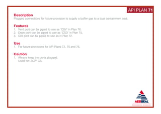 Description
Plugged connections for future provision to supply a buffer gas to a dual containment seal.
Features
1. Vent port can be piped to use as ‘CSV’ in Plan 76.
2. Drain port can be piped to use as ‘CSD’ in Plan 75.
3. GBI port can be piped to use as in Plan 72.
Use
1. For future provisions for API Plans 72, 75 and 76.
Caution
1. Always keep the ports plugged.
Used for: 2CW-CS.
API PLAN 71
 
