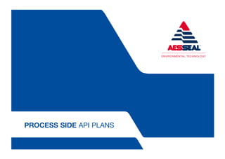 PROCESS SIDE API PLANS
 