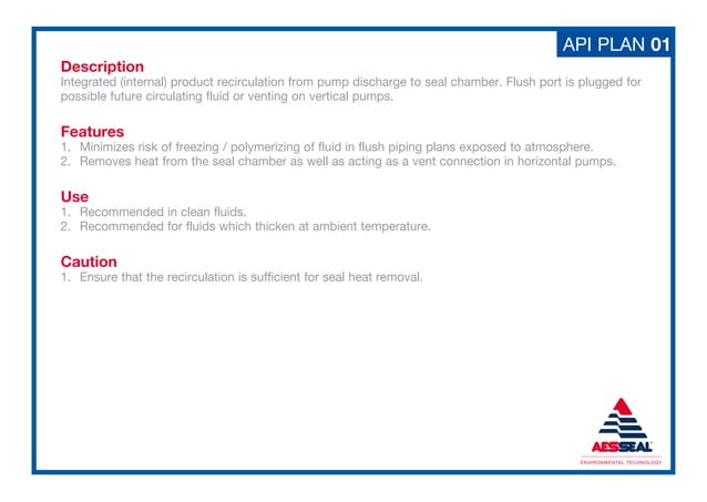 API 682 Seal piping plans.pdf