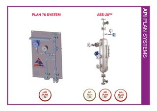 API
PLAN
SYSTEMS
AES-28™
PLAN 76 SYSTEM
 
