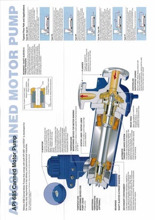 Api 685 | PDF