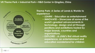 VR Theme Park + Industrial Park + R&D Center in Qingdao, China
Theme Park: A Series of Lands & Worlds to
experience
• LEARN! - Education as entertainment
• INNOVATE! – Showcase of some of the
world’s greatest advancements in
technology, design and art through
pavilions and exhibitions hosted by
major brands, countries and
organizations
• EXPLORE! - A child’s first virtual reality
experience, an entertainment and
education wonderland for children
 
