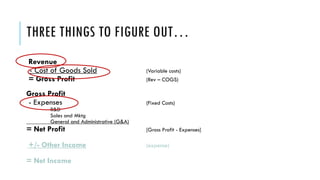THREE THINGS TO FIGURE OUT…
Revenue
- Cost of Goods Sold (Variable costs)
= Gross Profit (Rev – COGS)
Gross Profit
- Expenses (Fixed Costs)
R&D
Sales and Mktg
General and Administrative (G&A)
= Net Profit [Gross Profit - Expenses]
+/- Other Income (expense)
= Net Income
 