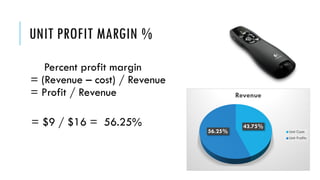 UNIT PROFIT MARGIN %
Percent profit margin
= (Revenue – cost) / Revenue
= Profit / Revenue
= $9 / $16 = 56.25% 43.75%
56.25%
Revenue
Unit Costs
Unit Profits
 