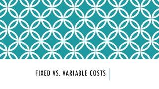 FIXED VS. VARIABLE COSTS
 