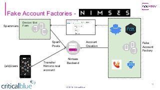 ©2018 CriticalBlue
Fake Account Factories -
11
Device / Bot
FarmSpammers
Fake
Account
Factory
(ab)Users
Transfer
Nims to real
account
Nimses
Backend
Account
Creation
Spam
Posts
 