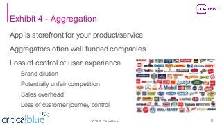 ©2018 CriticalBlue
Exhibit 4 - Aggregation
App is storefront for your product/service
Aggregators often well funded companies
Loss of control of user experience
Brand dilution
Potentially unfair competition
Sales overhead
Loss of customer journey control
12
 
