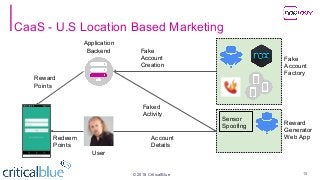 ©2018 CriticalBlue
CaaS - U.S Location Based Marketing
15
Fake
Account
Factory
Application
Backend Fake
Account
Creation
Reward
Generator
Web AppAccount
Details
User
Faked
Activity
Reward
Points
Redeem
Points
Sensor
Spoofing
 
