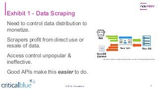©2018 CriticalBlue
Exhibit 1 - Data Scraping
Need to control data distribution to
monetize.
Scrapers profit from direct use or
resale of data.
Access control unpopular &
ineffective.
Good APIs make this easier to do.
6
https://www.linkedin.com/pulse/scrapping-data-e-commerce-sites-legal-illegal-alok-singh/
 