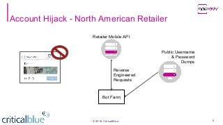 ©2018 CriticalBlue
Account Hijack - North American Retailer
9
Bot Farm
Public Username
& Password
Dumps
Retailer Mobile API
Reverse
Engineered
Requests
 