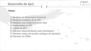 Síguenos en @apiaddicts
1) Realizar un documento funcional
2) Realizar el diseño de la API
3) Realizar una implementación fake
4) Implementar la API
5) Validar la API
6) Generar documentación para developers
7) Generar casos de prueba (códigos de ejemplo)
8) Generar los SDks
Desarrollo de Apis
Pasos:
 