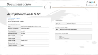 Síguenos en @apiaddicts
Documentación
Descripción técnica de la API
 