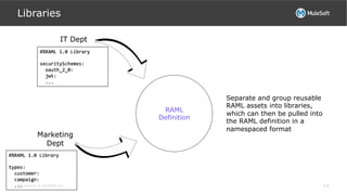 All contents © MuleSoft Inc.
Libraries
14
RAML
Definition
Marketing
Dept
IT Dept
#%RAML	
  1.0	
  Library	
  
	
  
securitySchemes:	
  
	
  	
  oauth_2_0:	
  
	
  	
  jwt:	
  
	
  	
  ...	
  
#%RAML	
  1.0	
  Library	
  
	
  
types:	
  
	
  	
  customer:	
  
	
  	
  campaign:	
  
	
  	
  ...	
  
Separate and group reusable
RAML assets into libraries,
which can then be pulled into
the RAML definition in a
namespaced format
 