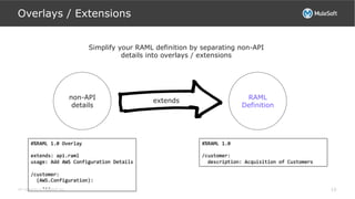 All contents © MuleSoft Inc.
Overlays / Extensions
1616
non-API
details
RAML
Definition
extends
Simplify your RAML definition by separating non-API
details into overlays / extensions
#%RAML	
  1.0	
  Overlay	
  
	
  
extends:	
  api.raml	
  
usage:	
  Add	
  AWS	
  Configuration	
  Details	
  
	
  
/customer:	
  
	
  	
  (AWS.Configuration):	
  
	
  	
  	
  	
  ...	
  
#%RAML	
  1.0	
  
	
  
/customer:	
  
	
  	
  description:	
  Acquisition	
  of	
  Customers	
  
 