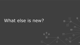 What else is new?
19
 