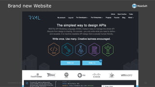 All contents © MuleSoft Inc.
Brand new Website
21
 