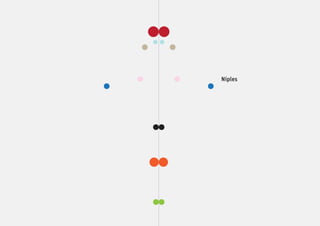 Niples
 